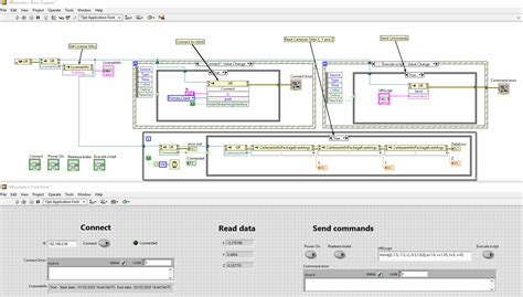 Control Ur5e With Labview Ni Community