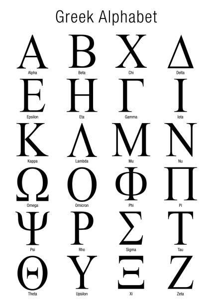 Greek Alphabet Stock Photos Pictures And Royalty Free Images Istock