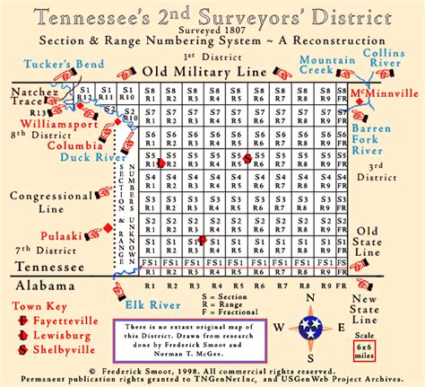 Tngenweb Tennessee 2nd Surveyor District Map Project