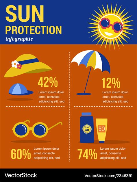 Sun Protection Infographics Royalty Free Vector Image