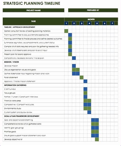9 Organization Chart Excel Template Excel Templates