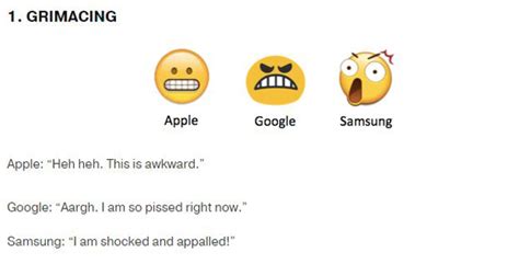 9 Emojis That Look Completely Different On Other Phones