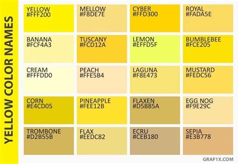 Yellow In 2020 Color Palette Yellow Color Names Colour Dictionary