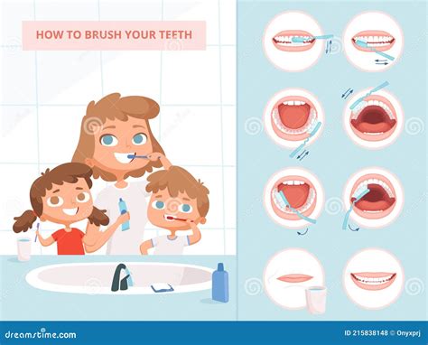 Cómo Cepillar Los Dientes Cepillado Instrucción Dental Higiene