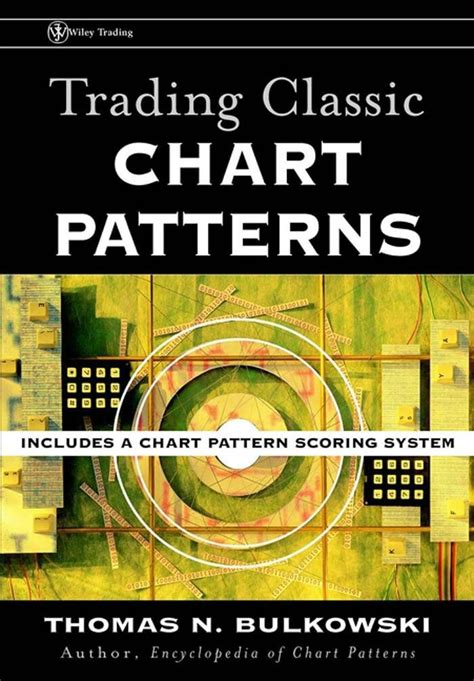 Download Trading Classic Chart Patterns Pdf 25mb Premium