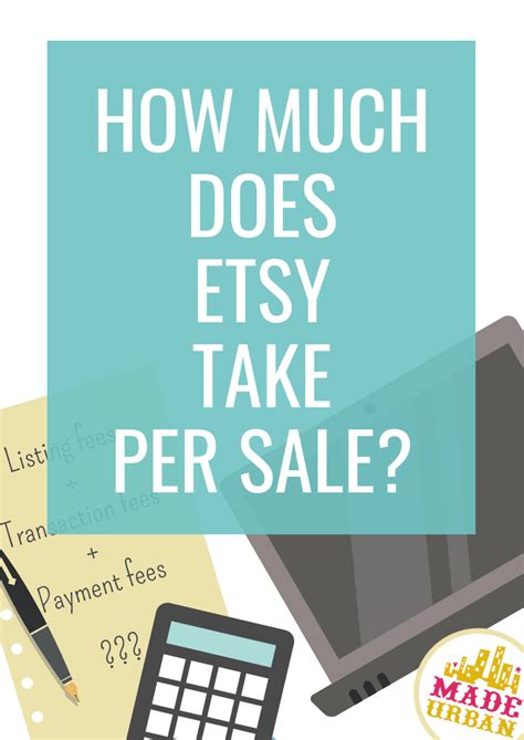 How Much Does Etsy Take Per Sale Breakdown For 2023 Made Urban
