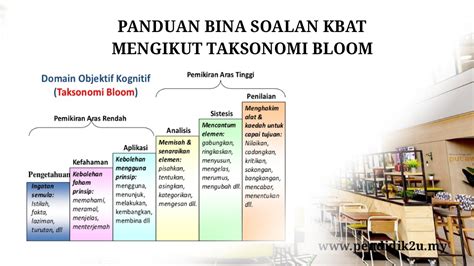 Bina Soalan Mengikut Aras Taksonomi Bloom Pendidik U