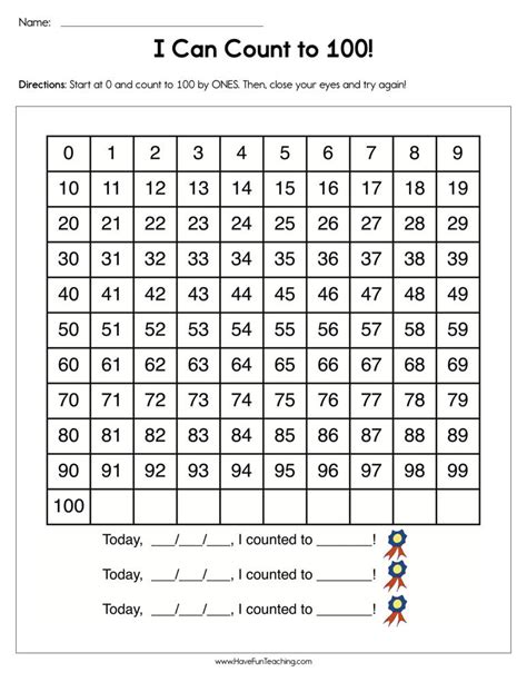 Skip Counting Resources Have Fun Teaching