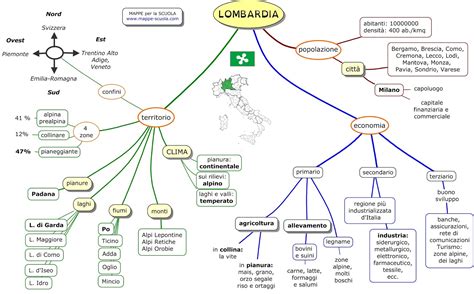 Mappa Concettuale Lombardia Materiale Per Scuola Media Materia Geografia My Xxx Hot Girl