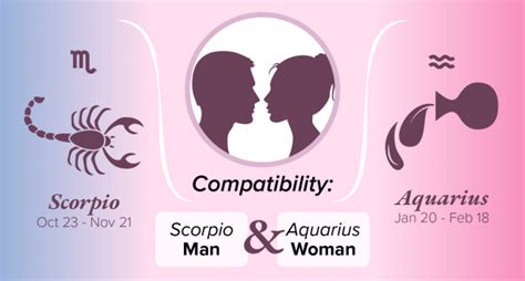 Scorpio Man And Aquarius Woman Compatibility Love Sex And Chemistry