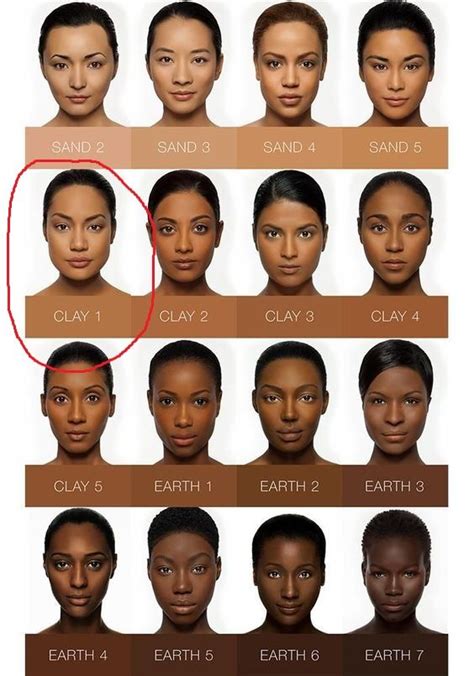 Skin Color Iman Cosmetics Dark Skin Makeup Wedding Makeup Tips