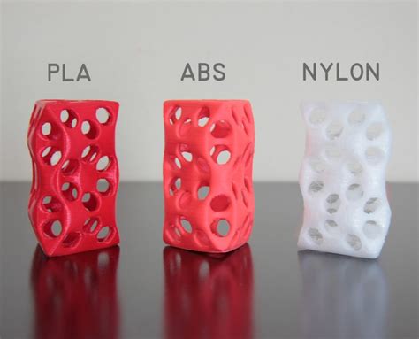 Ultimate Plastics Materials Guide For 3d Printing Techatronnet