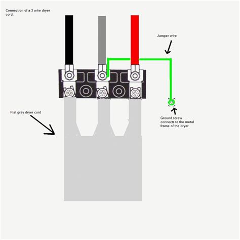 The table and diagram below explains the connections used on a 7 pin setup. Three Prong Plug Wiring Diagram | Wiring Diagram