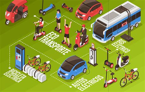 transporte individual y alternativo el desafío de la movilidad