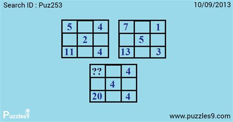 Mind Blowing Number Sequence Puzzles With Answers