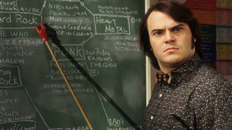 The 12 Best Jack Black Movies Ranked