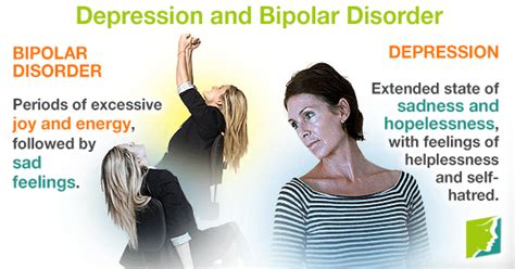 Signs And Symptoms Of Depression And Bipolar Disorder