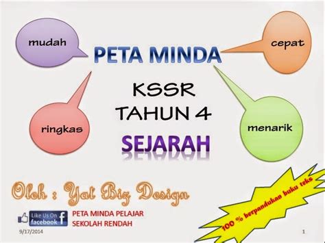 You can create one as well, really easily.get started. Yati Abas: Mudah Ulangkaji Sejarah KSSR Tahun 4 dengan Yat ...