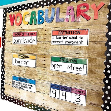 Vocabulary Bulletin Board Display Direct Vocabulary Instruction