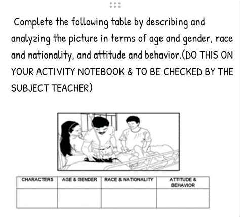 Complete The Following Table By Describing And Analyzing The Picture In Terms Of Age And Gender