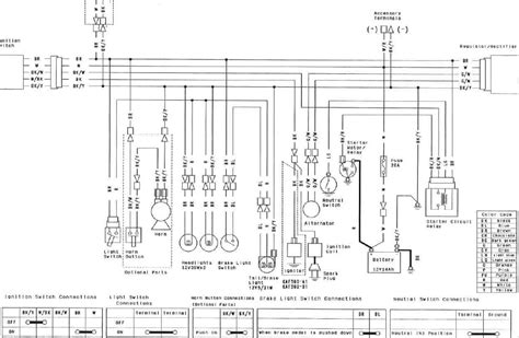 2007 Kawasaki Mule 3010 Wiring Diagram Wiring Diagram