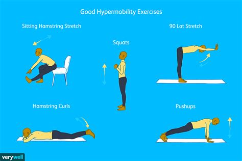 Hypermobility Causes Treatments And Exercises