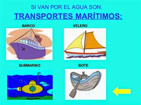 Los medios de transporte terrestres y marítimos. Conoce el mundo submarino: Medios de transporte submarinos