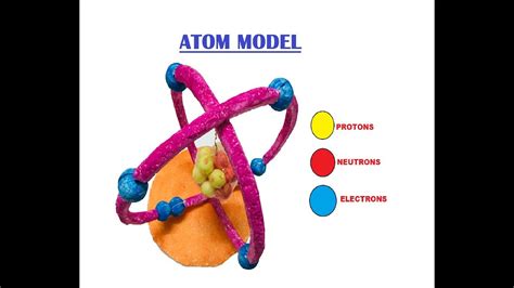 3D Model Oxygen Atom Project - Visualizing Chemistry Atom Model / Here