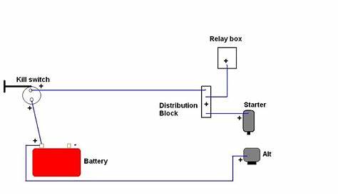 Kill Switch Wiring Diagram / 12 Basic Race Car Wiring Diagram Kill