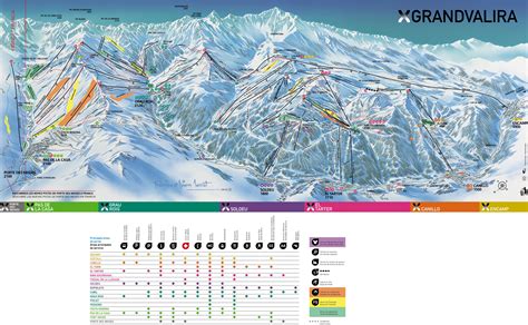 Grandvalira Good Ski Guide