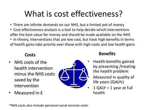 What Is Cost Effectiveness