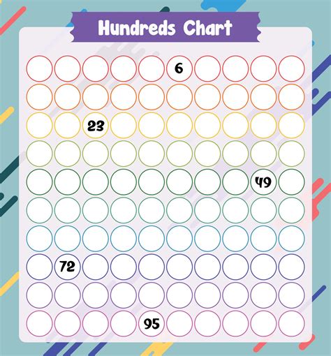 100 Chart Printable Blank Printable Blank World