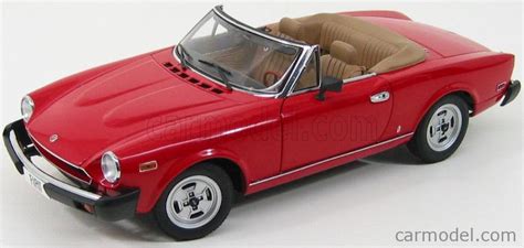 Autoart 72612 Scale 118 Fiat 124 Spider 1985 Red