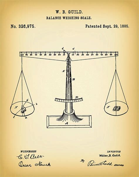 1885 Balancing Scale Patent Print Scales Of Justice Patent Print
