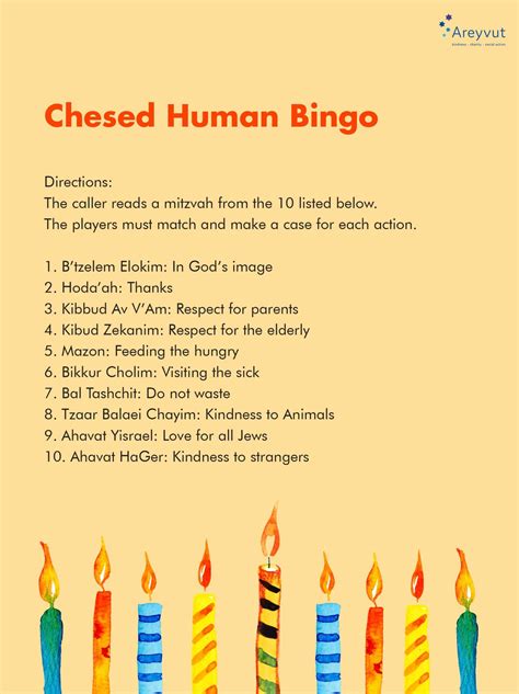 Chesed Human Bingo Rules Areyvut