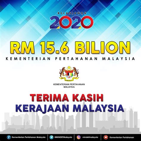 Malaysia budget 2019 commentary by nem malaysia. 2020 Budget, Defence and Internal Security Sub Sectors ...