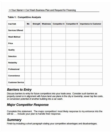Choose from a wide range of similar scenes. Business Plan Template Pdf Best Of 11 Car Wash Business Plan Templates | Business plan template ...