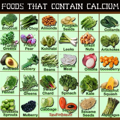 This is wrong and counterproductive because calcium has many benefits and it's a very important mineral, especially in your bones… but not in your arteries and heart. 7 Foods That Contain More Calcium Than Dairy | Womans Vibe