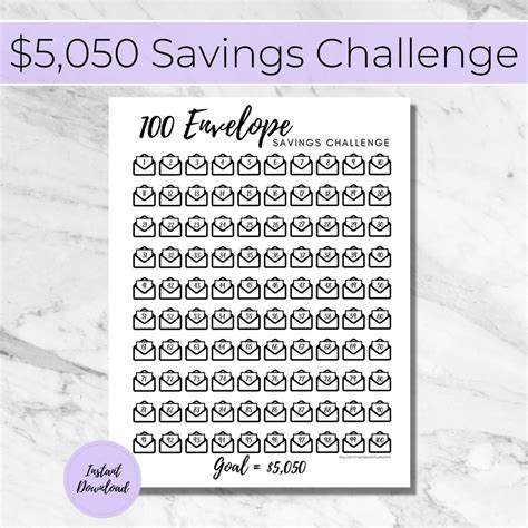 100 Envelope Savings Challenge Tracker Money Challenge Save 5k Printable Pdf Digital