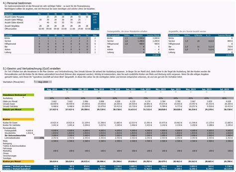 Phänomenal Excel Tool Zur Finanzplanung In Der Gastronomie En
