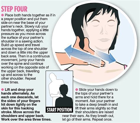 The Magic Of Massage Step By Step Guide Daily Mail Online