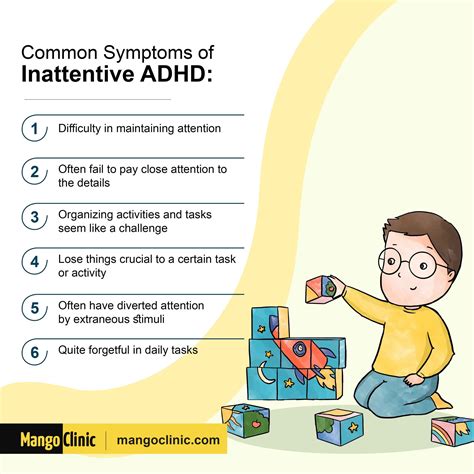 Adhd Symptoms