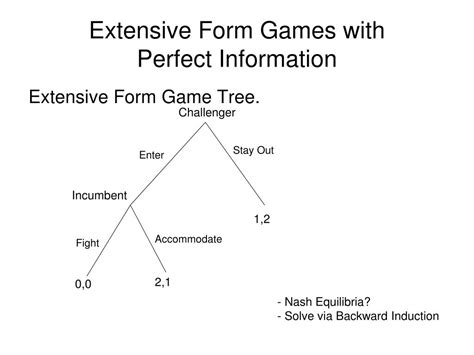 Ppt Extensive Form Games With Perfect Information Theory Powerpoint