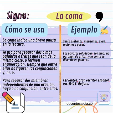 Signos De Puntuación Qué Son Para Qué Sirven Y Ejemplos De Su Uso