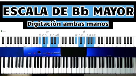 Escala De Si Bemol Mayor En Piano Abb Práctica Y Digitación