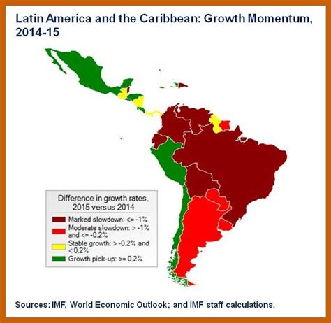 Whats The Economic Outlook For Latin America World Economic Forum