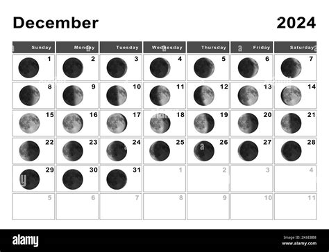 2024 Moon Phase Calendar Printable Latest News