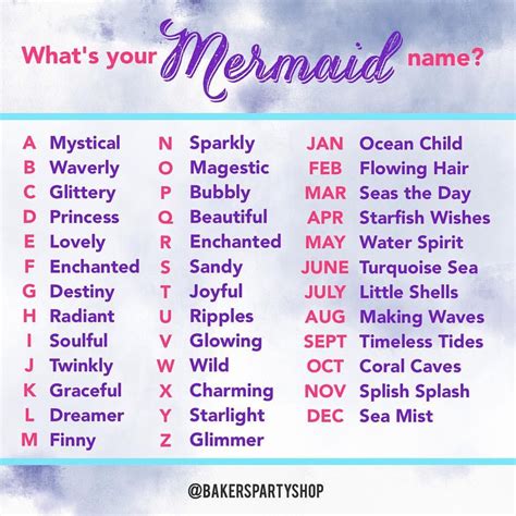 What Is My Mermaid Name