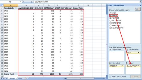Excel Pivot Table Tutorial And Sample Productivity Portfolio