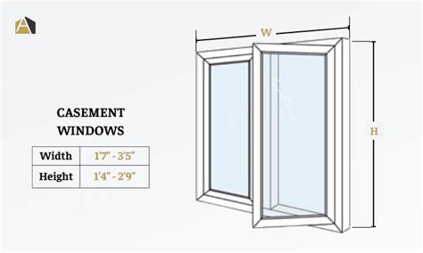 Standard Height Of Window From Floor A Thorough Breakdown